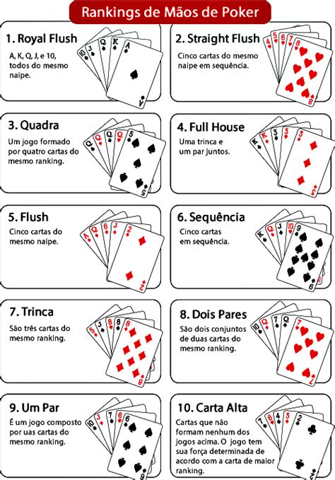 Poker tda regras do torneio